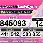 ตรวจรถตารี่16ธันวาคม2565